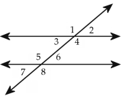  Find the measure of  Z 1 \text { if } z 8 = 138 ^ { \circ }   A) 138° B) 90° C) 42° D) 100° 
