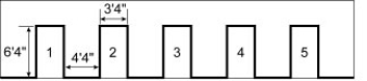 The trim for the rooms at the medical clinic costs $2.35 per linear foot. The material must be purchased in 6-foot, 8-foot, 10-foot or 12-foot lengths. What is the least cost to do the trim if the distance between the doors needed is 4 ft 4 in., the length needed for the height of the door is 6 ft 4 in., and the length needed for the width of the door is 3 ft 4 in.?   A) $272.60 for 116 feet B) $270.00 for 120 feet C) $249.10 for 106 feet D) $296.10 for 126 feet