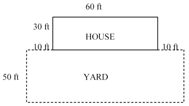 Gary King is putting in a chain link fence around his backyard. It will extend 10 feet on either side of his house, down the side yard and across the back. How much fencing should he buy?   