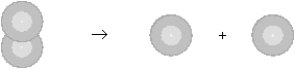  Consider the following particulate-level representation of a chemical equation:   Assume that all spheres represent atoms of A.Which of the following is a correctly balanced equation for this reaction? A) A  \rightarrow  2 A B) A<sub>2</sub>  \rightarrow  2 A C) 2 A \rightarrow 2 A D) A \rightarrow   A +   A E) A(s)  \rightarrow  A(g)  
