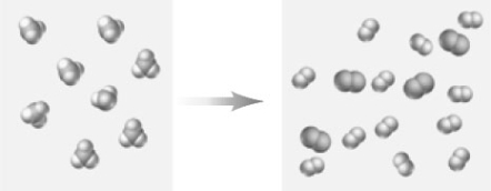 Consider the following particulate-level representation of a reaction.   How would this reaction be classified. A) combination B) decomposition C) single-replacement D) double-replacement