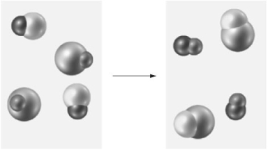 Consider the following particulate-level representation of a reaction   How is the reaction classified? A) combination B) decomposition C) single-replacement D) double-replacement