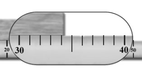 The meter stick in the image is being used to measure the length of a piece of wood.   How many significant figures should be used to express this measured length? A) 1 B) 2 C) 3 D) 4 E) 5