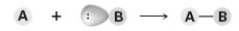 Consider the following generalized reaction.   For this reaction,which of the following is correct? A) A is proton source. B) B is a proton remover. C) A is an electron pair donor. D) B is an electron pair acceptor. E) This a Lewis acid-base reaction.