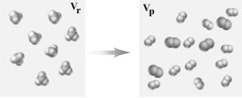 Consider the following representation of a gaseous chemical reaction.   If carried out at constant temperature and pressure how would the volume in the container before the reaction (V<sub>r</sub>) compare to that after the reaction (V<sub>p</sub>) ? A) V<sub>r</sub> = V<sub>p</sub> B) V<sub>r</sub> = 2V<sub>p</sub> C) 2V<sub>r</sub> = V<sub>p</sub> D) 3V<sub>r</sub> = V<sub>p</sub> E) V<sub>r</sub> = 3V<sub>p</sub>