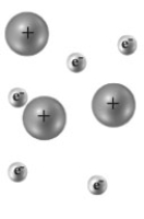 Examine the following model.   What type of bonding does this model represent? A) Polar B) Nonpolar C) Ionic D) Covalent E) Metallic