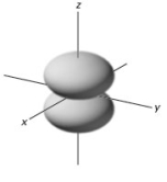 Which of the following is the letter representation of the electron orbital below?   A) s B) p<sub>z</sub> C) p<sub>x</sub> D) d<sub>xz</sub> E) d<sub>z</sub>2