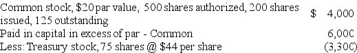 During the year,Todd Corporation issued 200 shares of $20 par value common stock for $50 a share.A total of 500 shares were authorized.In addition,the company purchased 75 shares of treasury stock at $44 a share.Which of the following best presents the related lines in the stockholders' equity section of the company's balance sheet? A)    B)    C)    D)   