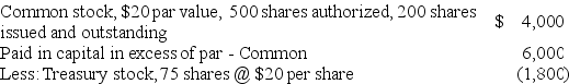During the year,Todd Corporation issued 200 shares of $20 par value common stock for $50 a share.A total of 500 shares were authorized.In addition,the company purchased 75 shares of treasury stock at $44 a share.Which of the following best presents the related lines in the stockholders' equity section of the company's balance sheet? A)    B)    C)    D)   