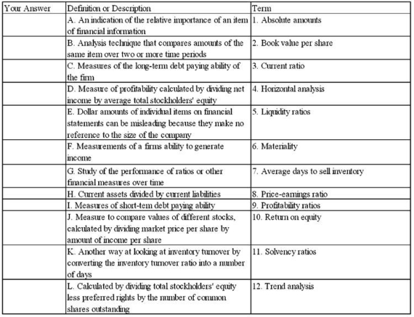 Select the term from the list provided that best matches each of the following descriptions or definitions:   