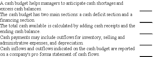 Indicate whether each of the following statements about a cash budget is true or false.   