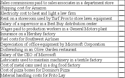 Costs that might be incurred by service,merchandising,and manufacturing companies are described below:    Required: Classify each cost as variable (V)or fixed (F)with respect to volume or level of activity.