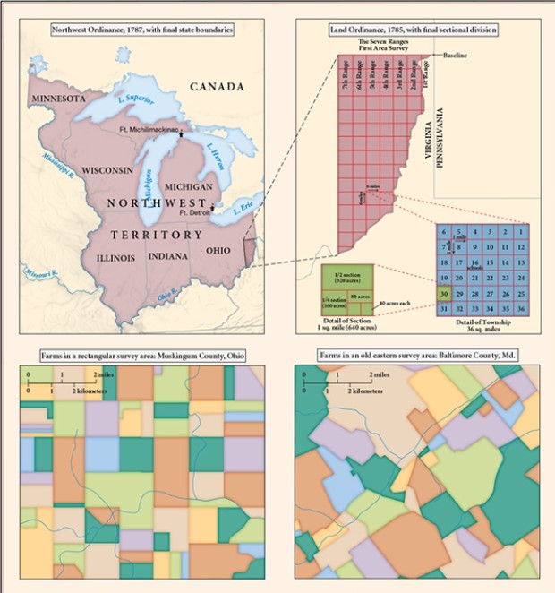 For this question,refer to the following map, Land Division in the Northwest Territory.    This map best serves as evidence of A)  the creation of new settlements in the West,with distinctive backcountry cultures. B)  the enactment of policies that began to encourage orderly incorporation of new territories into the nation. C)  the challenges that the United States faced in safeguarding its borders from European powers. D)  states manifesting republican fears of both centralized power and excessive popular influence.