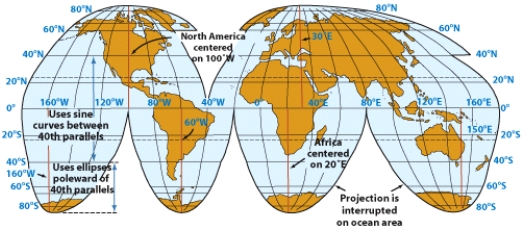This illustration shows an example of a map using the __________ projection.   A) spherical B) Goode C) Winkel Tripel D) Mercator