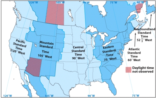 If it was currently 11:00 am in Oregon, what time would it be in Maine?   A) 2:00 pm B) 8:00 am C) 11:00 am D) 11:00 pm