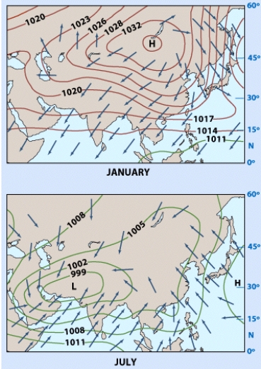 The wind system driven by the pressure patterns shown here is called:   A) trade winds B) doldrums C) land-sea breezes D) monsoons