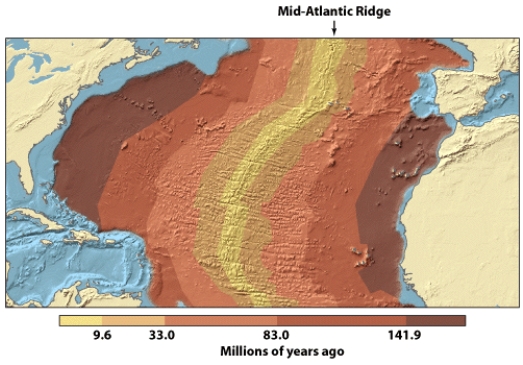In the figure below, what is the approximate age of the sea floor off the north coast of Spain?   A) younger than 9.6 million years B) 9.6 - 33.0 million years C) 33.0 - 83.0 million years D) 83.0 - 141.9 million years E) older than 141.9 million years