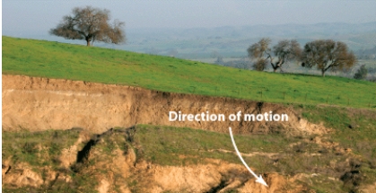 The figure below illustrates a good example of a debris flow.   