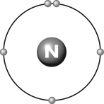 Shown is the Outer Electron Shell of Nitrogen | Biology+