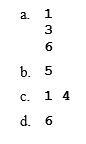 What will be displayed after the following code is executed?