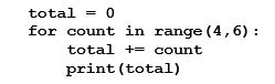What will be displayed after the following code is executed?