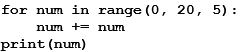 What will be displayed after the following code is executed?   A)  30 B)  25 C)  0 5 10 15 20 D)  5 10 15