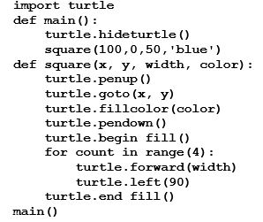 What does the following program do?   A)  It draws a blue square at coordinates (100, 0) , 50 pixels wide, starting at the top right corner. B)  It draws a blue square at coordinates (0, 50) , 100 pixels wide, starting at the top right corner. C)  It draws a blue square at coordinates (100, 0) , 50 pixels wide, in the lower-left corner. D)  Nothing since you cannot call a function with turtle graphics.
