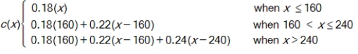Sarah lives in a part of the country where there are droughts.Consequently,the water company increases the cost per CCF of water based on usage.The piecewise function shows the rate schedule.   If Sarah used 210 CCF of water last month,what was she charged? A)  $37.80 B)  $38.80 C)  $39.80 D)  $47.00