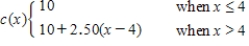 Roderick has an Internet service that charges by the hour.This piecewise function shows the cost of the Internet service based on the number of hours that Roderick uses the Internet.Last month,Roderick used the Internet for 7.5 hours.What was he charged?  