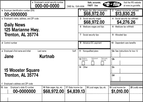 Look at the W-2 below.What is the total amount of federal,state,and local taxes that were withheld? ​   ​ A)  $13,830.25 B)  $18,669.38 C)  $19,679.38 D)  $23,955.64