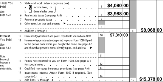 Nancy does her taxes herself.She filled out this portion of Schedule A below to deduct her mortgage interest of $7,310;her real estate taxes of $3,988;and her state income taxes of $4,080.What error did Nancy make? ​  