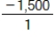 (0,21,000), (14,0);   so the slope is   Equation: y = -1,500x + 21,000