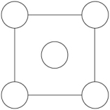 In the sodium chloride unit cell,the chloride ions form a cube in which each side is arranged as in the following figure.The circles represent the positions of the chloride ions on one square face of the cube.All the other faces are the same.What is the name of this unit cell?   A) cubic B) chloride-centered cubic C) face-centered cubic D) x-face cubic E) body-centered cubic