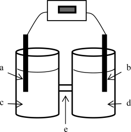 A voltaic cell is constructed based on the oxidation of zinc metal and ...