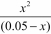  A student determined the equilibrium concentration in the following equation by neglecting the x term in the denominator.Was the student justified in this approximation? Why or why not? K = 4.0  \times  10<sup>-</sup><sup>2</sup> =   A) Yes,the concentration > K,so the x can be ignored. B) Yes,the value of x determined in this way is less than 0.05,so it can be ignored. C) No,the value of x determined in this way significantly reduces the denominator. D) No,the value of x can never be ignored in solving an algebra problem. E) No,the value of K is much less than 1 so x cannot be ignored. 