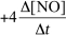  For the reaction CH<sub>4</sub>(g) + 4 NO(g)  \to  2 N<sub>2</sub>(g) + CO<sub>2</sub>(g) + 2 H<sub>2</sub>O(g) ,the rate of the reaction in terms of the change in nitrogen monoxide concentration would be written as __________ A)    B)    C)    D)    E)    