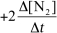For the reaction CH<sub>4</sub>(g) + 4 NO(g) \to 2 N<sub>2</sub>(g) + CO<sub>2</sub>(g) + 2 H<sub>2</sub>O(g) ,the rate of the reaction in terms of the change in nitrogen concentration would be written as __________ A) B) C) D) E)