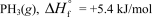 In terms of the enthalpy of formation,which of the following compounds is the most unstable compared to its elements under standard conditions? A)    B)    C)    D)    E)   