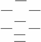 Which one of the following statements is NOT correct about CO,CO<sup>+</sup>,and CO<sup>-</sup>? Use the following MO diagram.   A) All have at least 6 electrons in bonding MOs. B) CO has the shortest bond. C) All have a permanent dipole. D) CO is paramagnetic. E) Two of these have the same bond order.