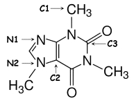 Identify the hybridization of atomic orbitals for atoms N1,N2,C1,C2,and C3 in caffeine,which is shown below.Explain why you think this molecule is planar or nonplanar.  