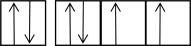 The following orbital diagrams show the n = 2 electrons in row 2 atoms.Which one corresponds to an excited-state atom? A)     B)     C)     D)     E)    