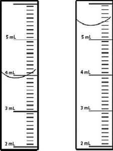 The volume of an irregularly shaped silver-colored metal is determined using water displacement.The graduated cylinders below show the level before left) and after right) the object is submerged.The mass of the metal is 15.2 g.Determine the metal's density.Report your answers to the correct number of significant figures.  