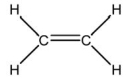  Describe the valence bond picture of bonding in ethylene, which is shown below.Identify the number of valence electrons, the number of   \pi  bonds, the number of  \sigma bonds, and the hybridization of the carbon atomic orbitals.   