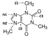 Identify the hybridization of atomic orbitals for atoms N1, N2, C1, C2, and C<sub>3</sub> in caffeine, which is shown below.Explain why you think this molecule is planar or nonplanar.  