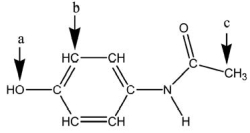 Identify the hybridization of atomic orbitals for atoms a, b, and c in the structure below of acetaminophen, which is the active ingredient in the analgesic Tylenol.  