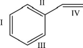 The monomer for polystyrene is shown below.Which of the bonds is involved in the polymerization process?   A) I only B) II only C) III only D) IV only E) Bonds I-IV are all involved in polymerization.