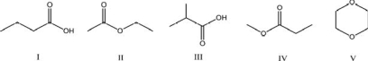 All of the following molecules share the formula, C<sub>4</sub>H<sub>8</sub>O<sub>2</sub>.Indicate which, if any, are chain isomers, positional isomers, or functional isomers.Give reasons) for your answers.  