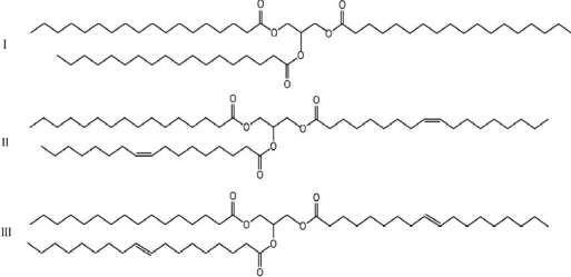 Which of the following statements regarding the triglycerides shown is NOT correct?   A) Structure III is probably a plant oil and is the healthiest of the three. B) Structure II is probably a plant oil and is the healthiest of the three. C) Structure I is probably an animal fat and is the least healthy of the three. D) Structure III could be a partially hydrogenated plant oil and is not healthy. E) Structures II and III are equally unsaturated but are not equally healthy.