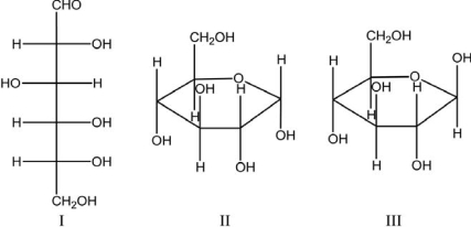 Rank the following forms of glucose in order of increasing stability under aqueous conditions.  