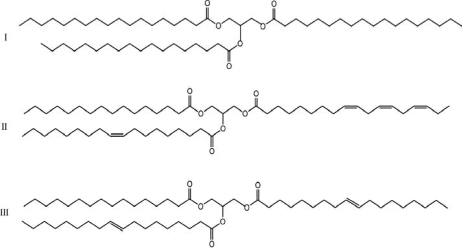 Examine the three triglycerides shown.   Which of these is likely to be A) a liquid under normal conditions? B) produced when vegetable oil is partially hydrogenated? C) more healthy? D) derived from an animal source? E) completely saturated? 